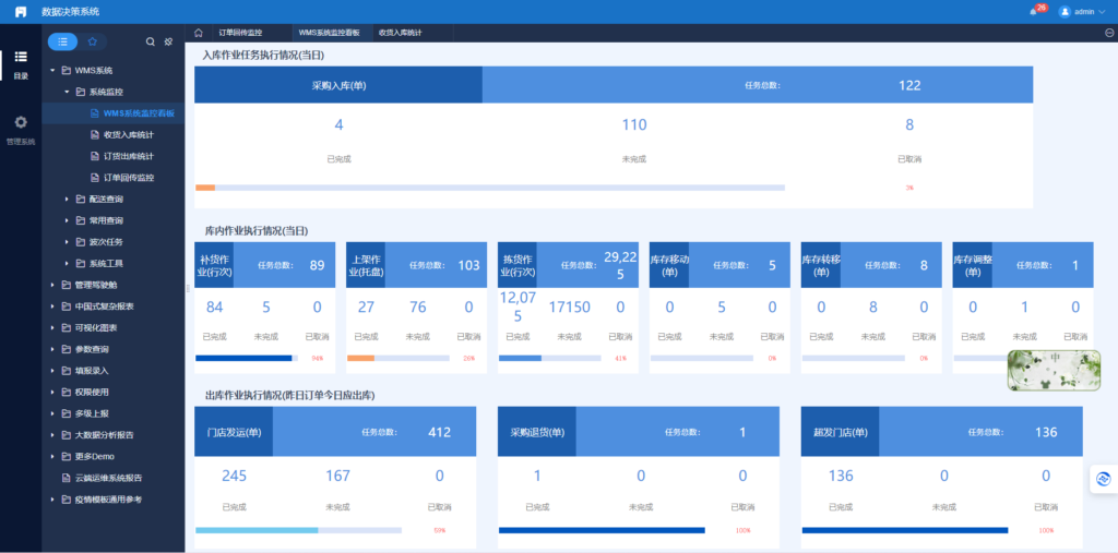 喜报！新疆维多利亚老品牌vic物流有限公司美克筑嘉园区被评定为五星级仓库