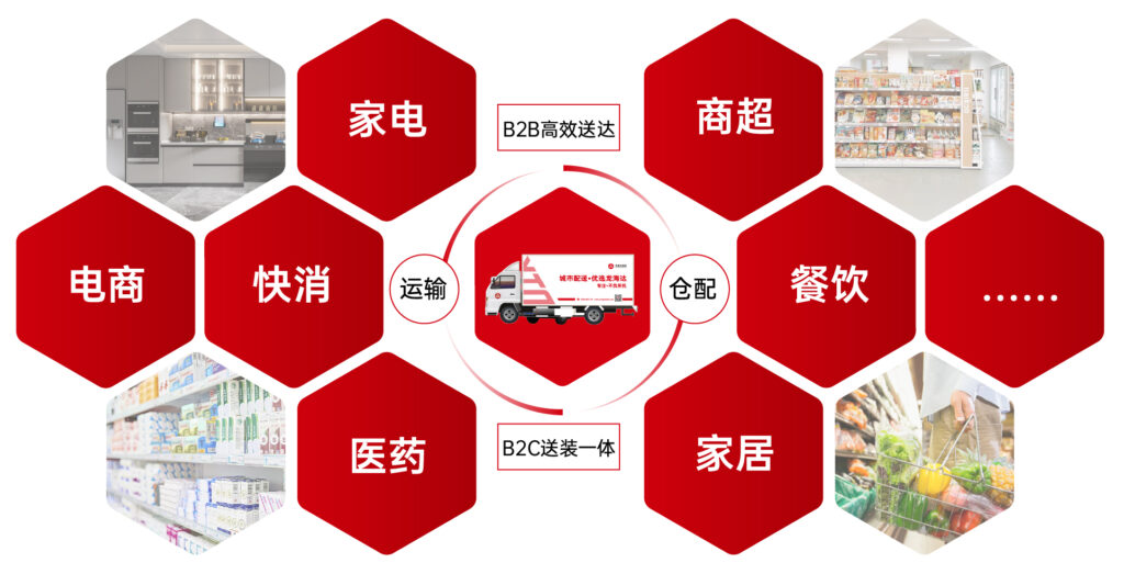 关于维多利亚老品牌vic