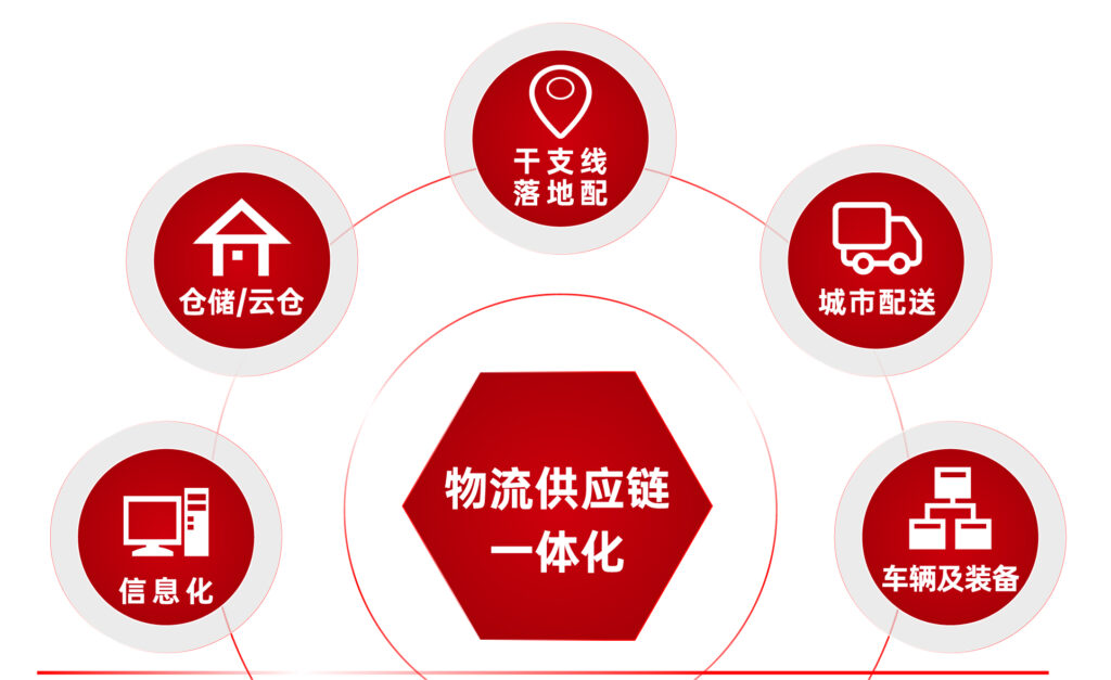 关于维多利亚老品牌vic